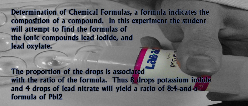 Determination of Chemical Formulas